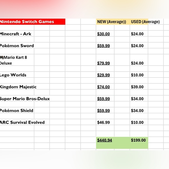 Nintendo Switch Console with Red and Blue Joy-Con and Accessories - Picture 12 of 14